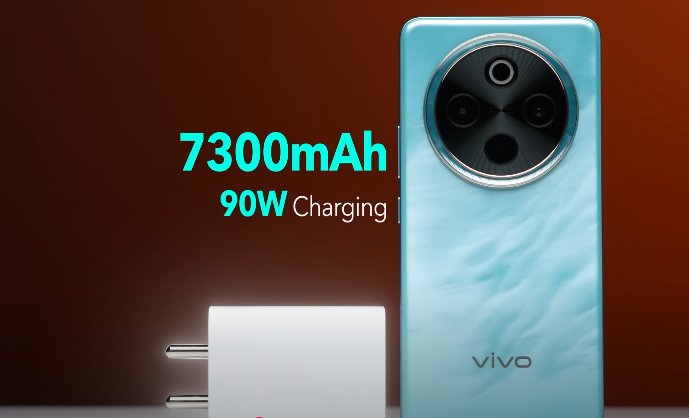 iqoo z10 5g battery